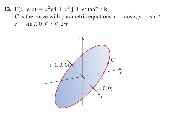 Solved 13 F X Y Z X2yi X3j Eztan−1zk C Is The Curve With