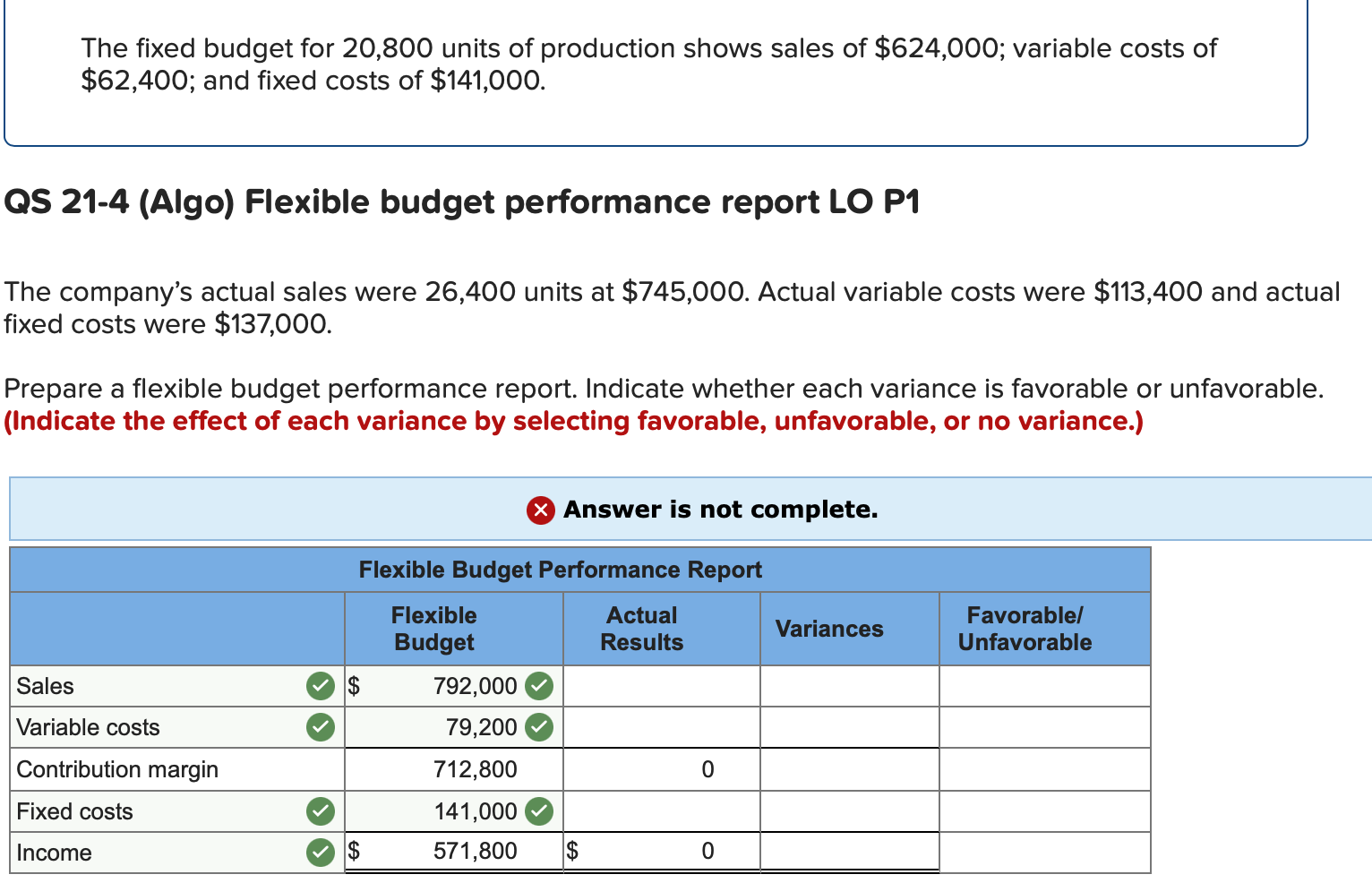 what-is-a-flexible-budget-variance