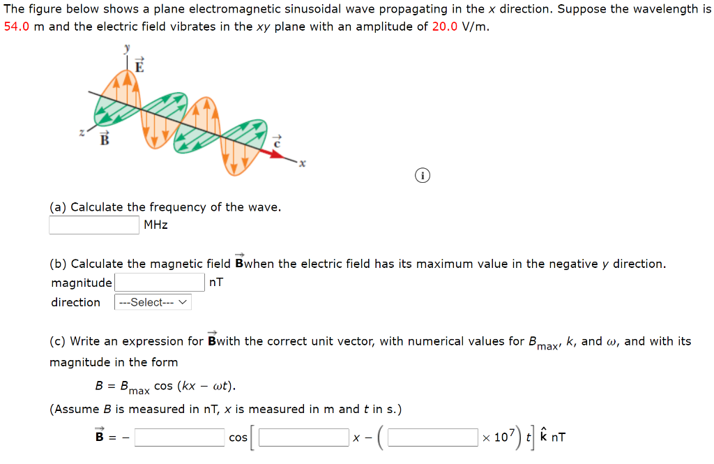 Solved The figure below shows a plane electromagnetic | Chegg.com