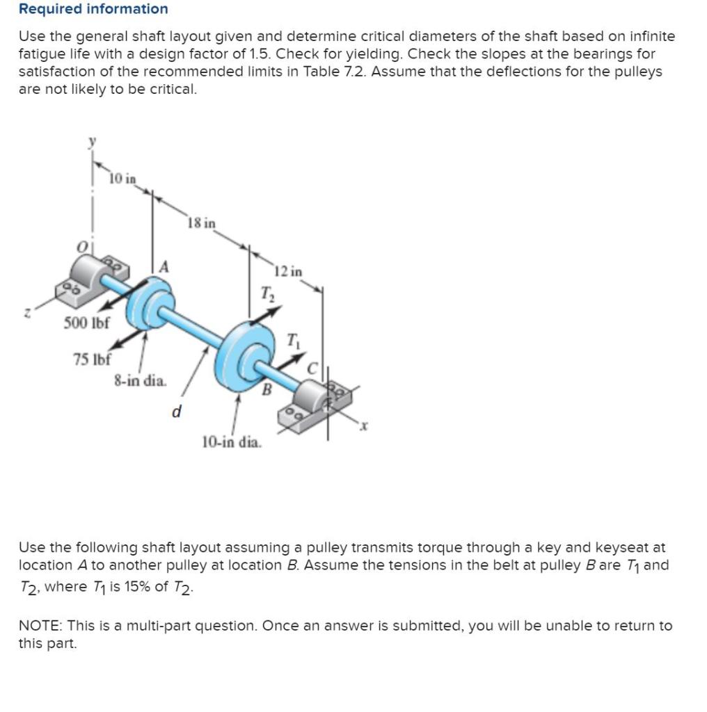 Solved Required information Use the general shaft layout