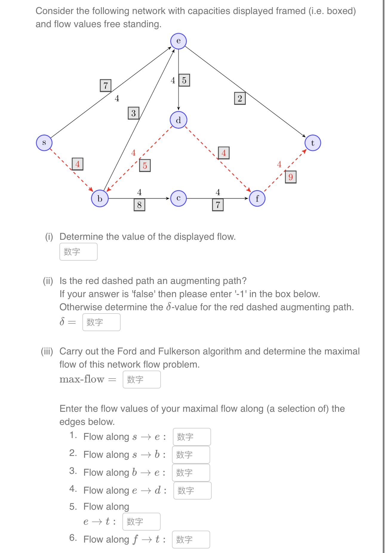 Solved Consider the following network with capacities | Chegg.com
