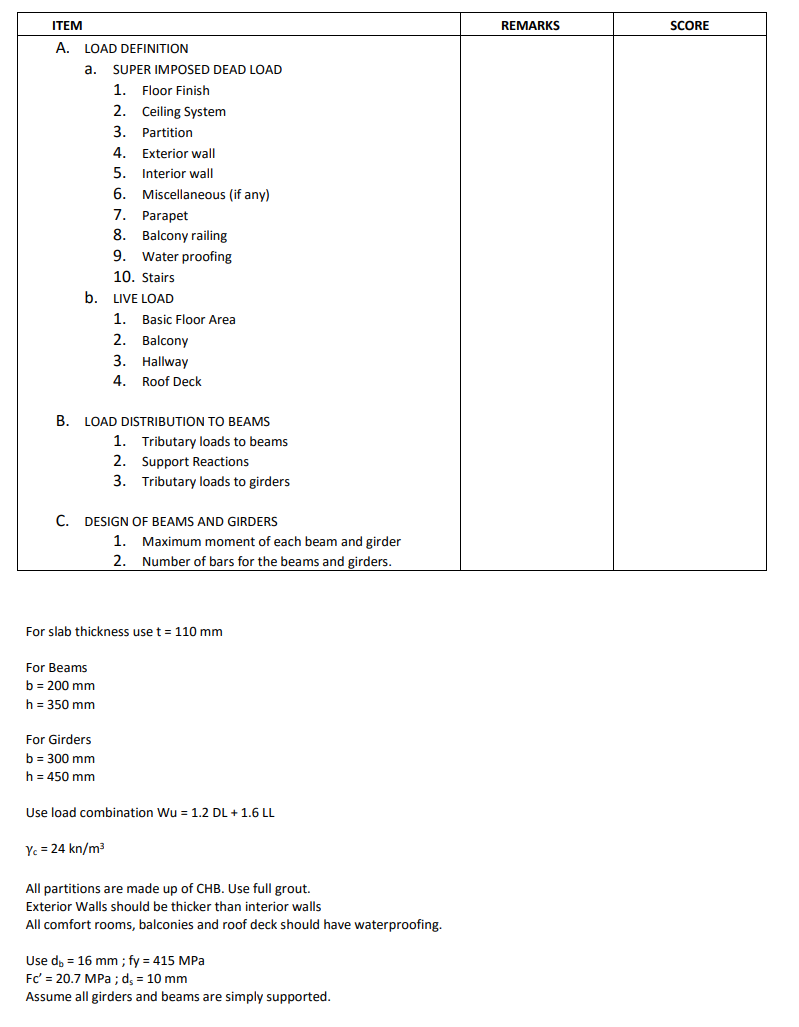 item-remarks-score-a-load-definition-a-super-chegg