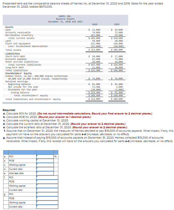 Solved Presented here are the comparative balance sheets of | Chegg.com