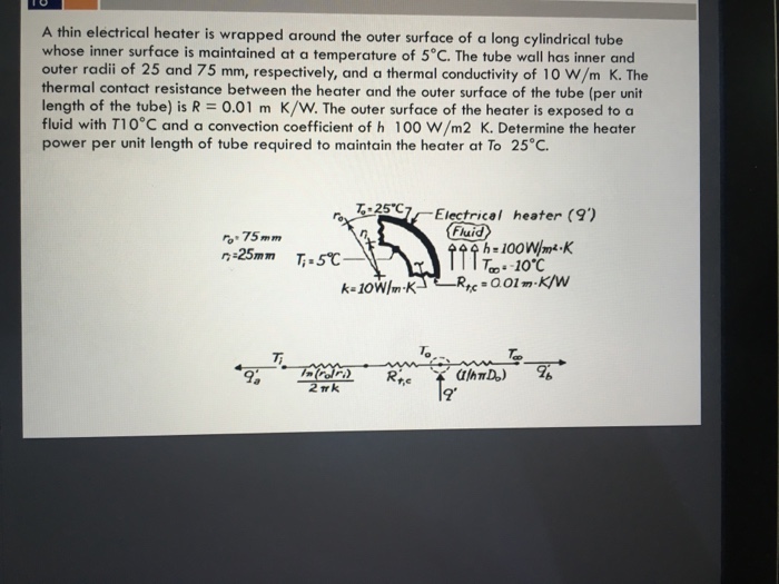 Solved A thin electrical heater is wrapped around the outer | Chegg.com