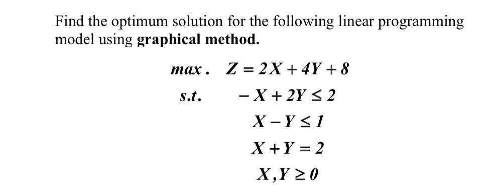 Solved Find the optimum solution for the following linear | Chegg.com