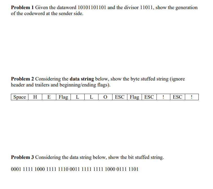 Solved Problem 1 Given the dataword 10101101101 and the | Chegg.com