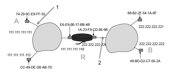 Solved 1) Consider the topology shown in the figure | Chegg.com