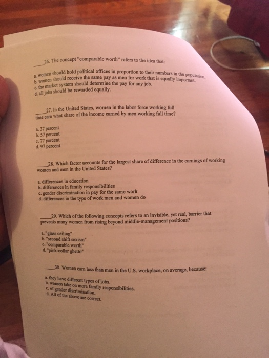 Solved The Concept Comparable Worth Refers To The Idea Chegg