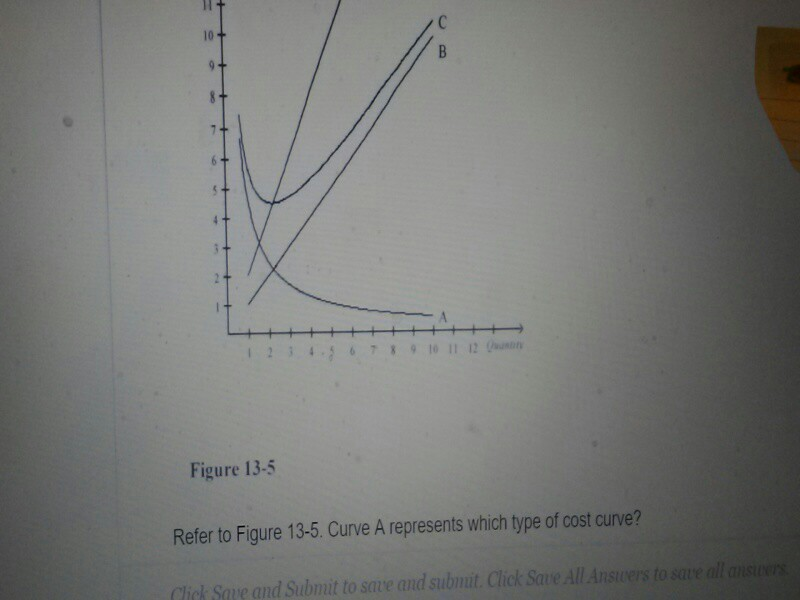Solved 10 1 234 673910 11 12 u Figure 135 Refer to Figure