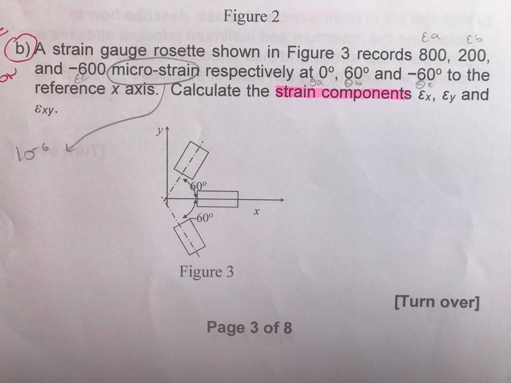 Solved Eb Figure 2 {a strain gauge rosette shown in Figure 3 | Chegg.com