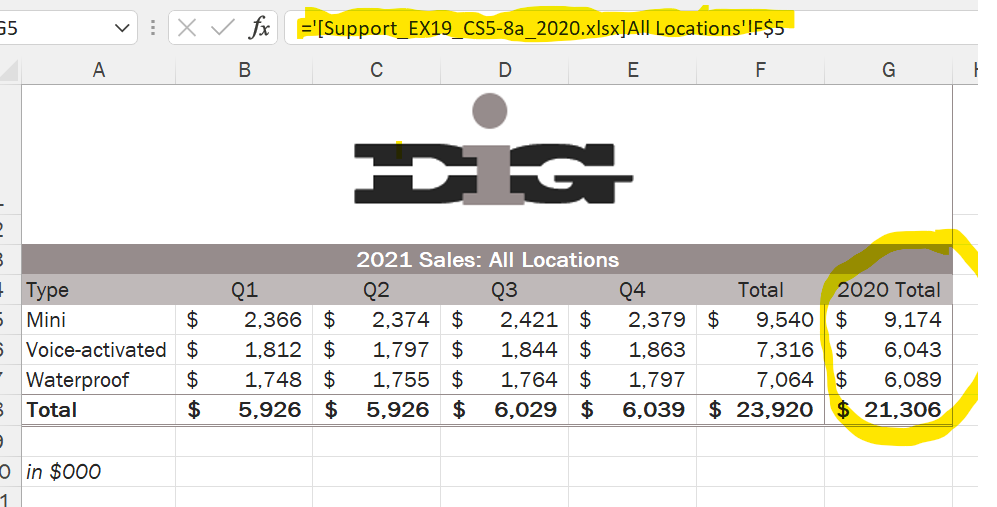 benicio-wants-to-compare-the-sales-of-each-product-in-chegg