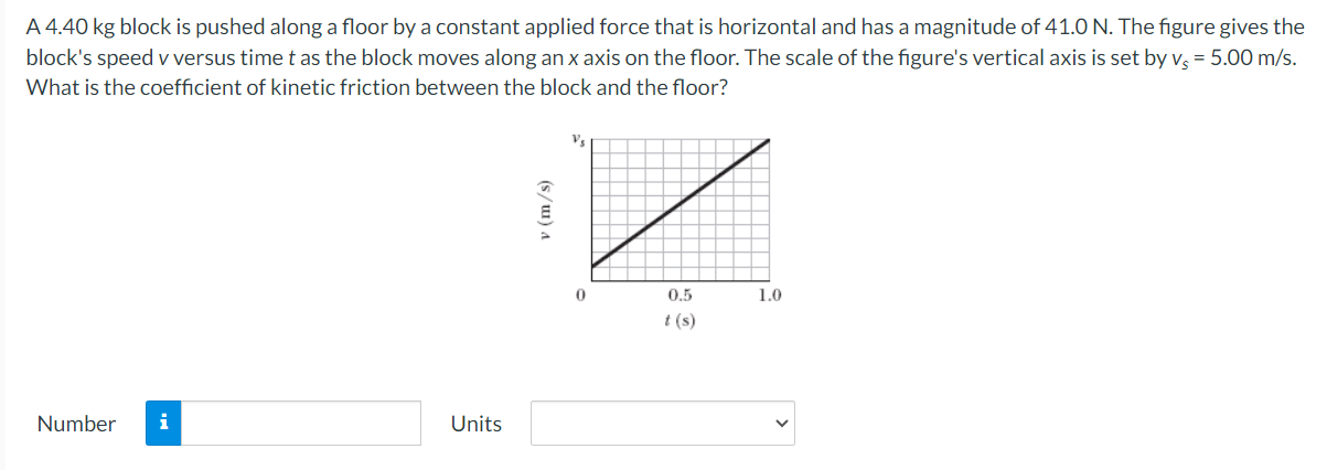 Solved A 4.40 kg block is pushed along a floor by a constant | Chegg.com