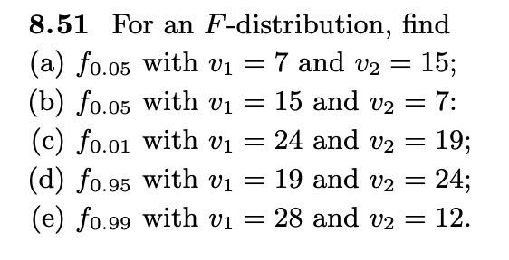 Solved 8.51 For an F-distribution, find (a) f0.05 with v1=7 | Chegg.com