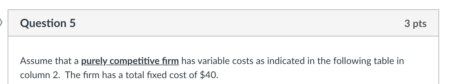 Solved Question 5 3 pts Assume that a purely competitive | Chegg.com