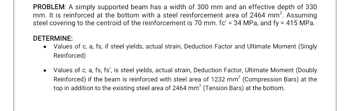 Solved PROBLEM: A simply supported beam has a width of 300 | Chegg.com