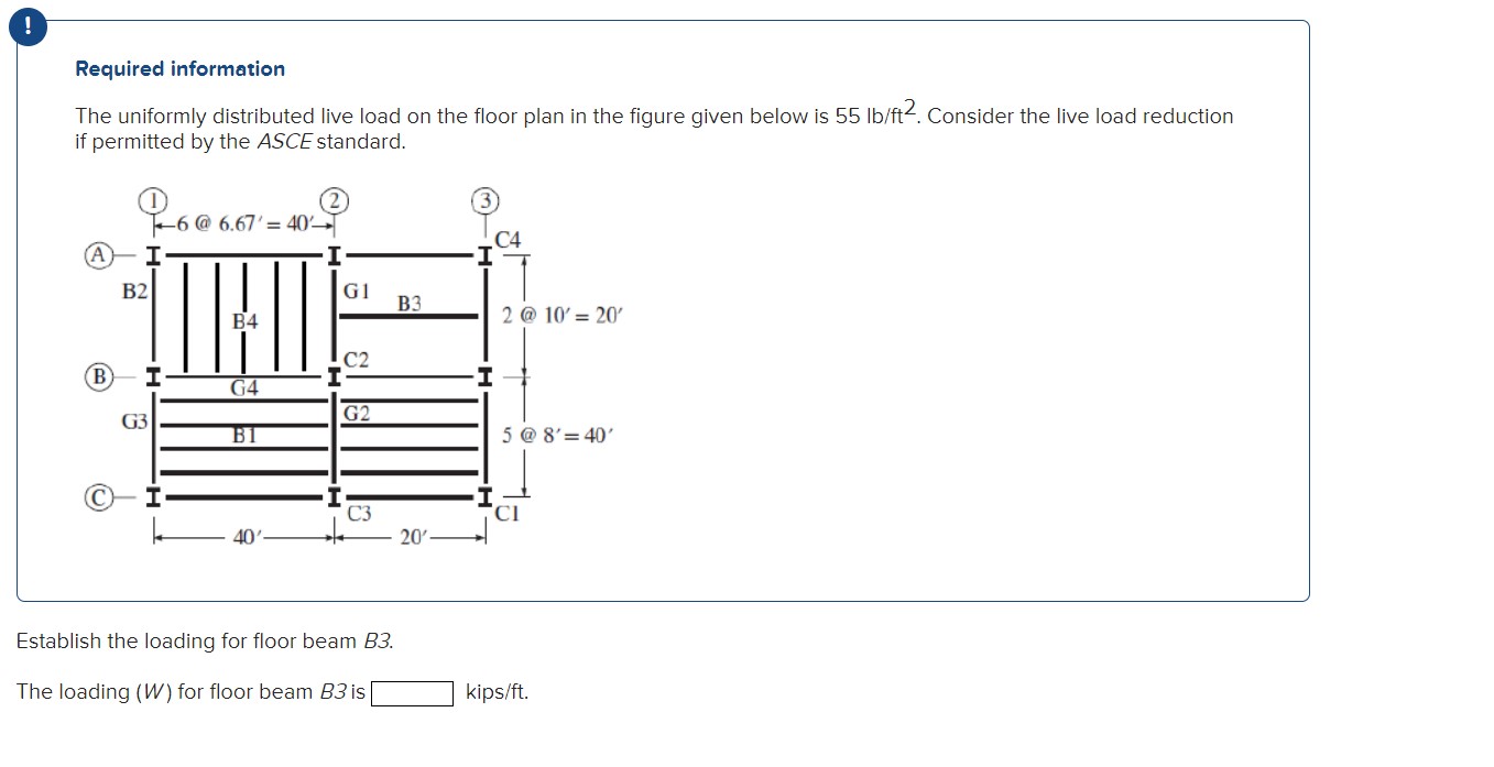 Solved Required information Consider the floor plan shown in | Chegg.com