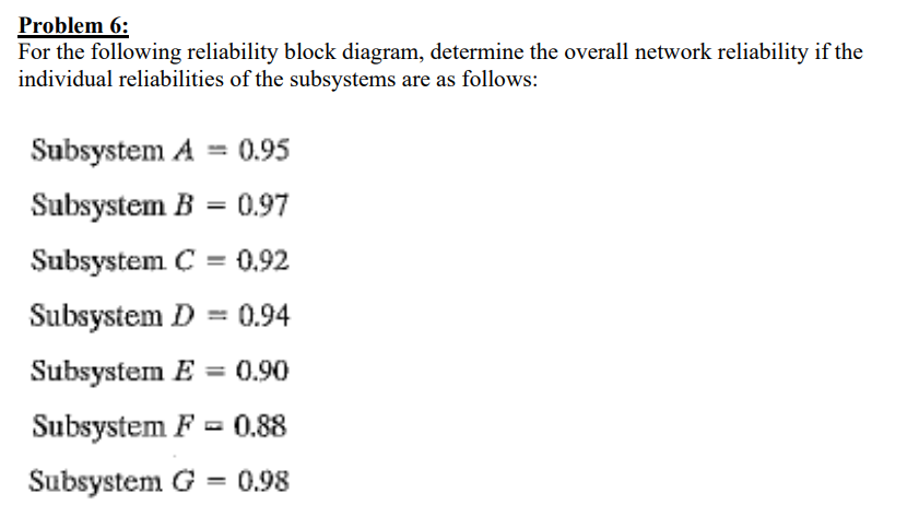 Solved Problem 6: For The Following Reliability Block | Chegg.com