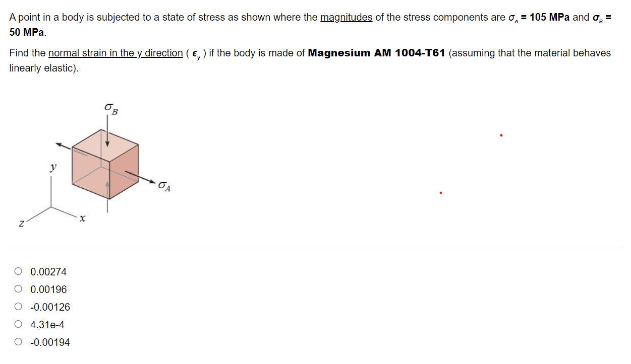 Solved A point in a body is subjected to a state of stress | Chegg.com