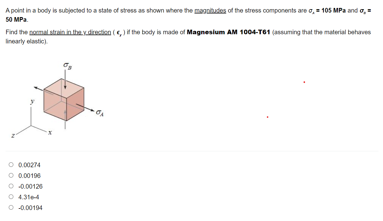 Solved A Point In A Body Is Subjected To A State Of Stress | Chegg.com