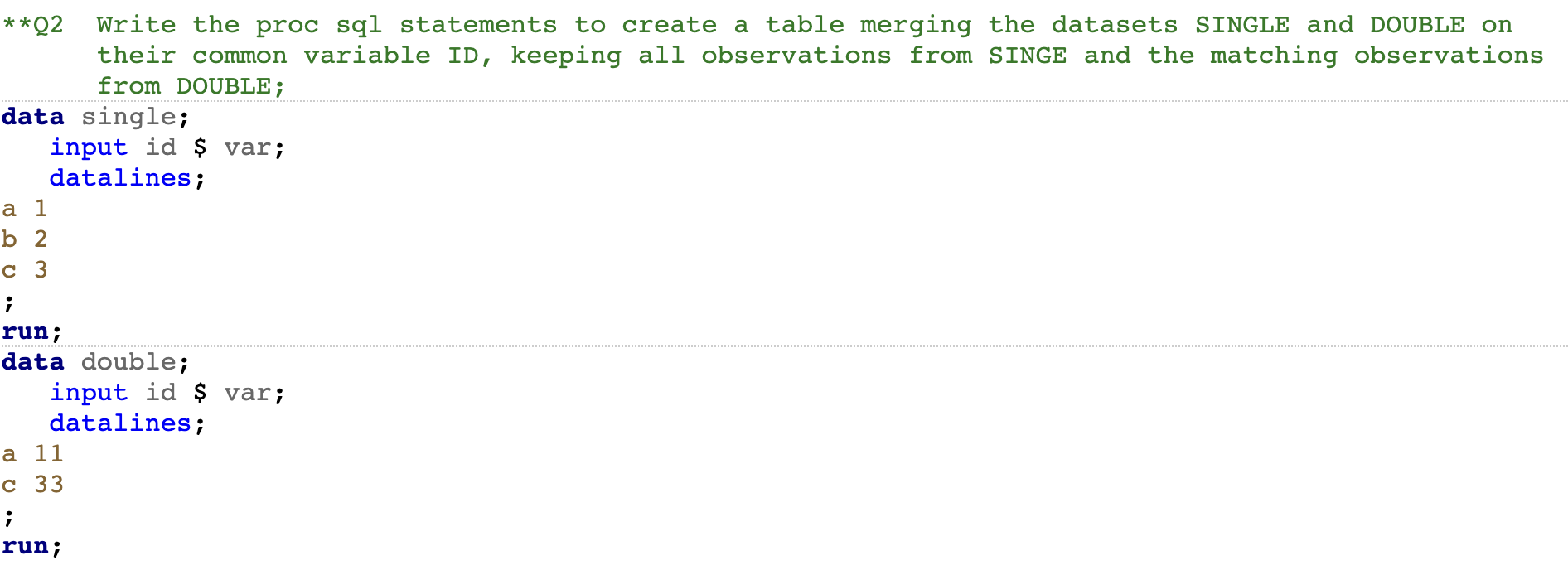 Solved * *Q2 Write the proc sql statements to create a table