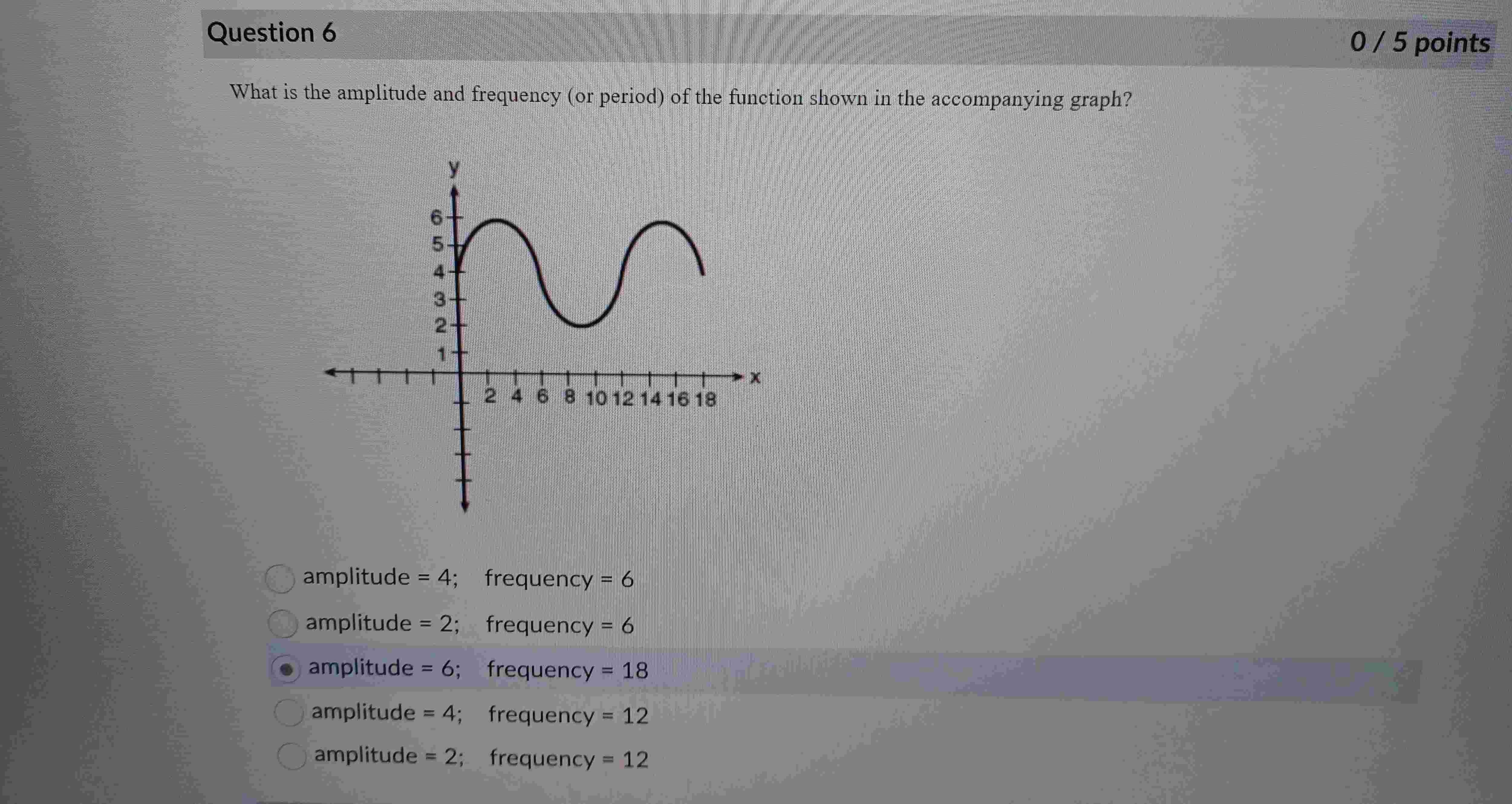Solved Question 6What is ﻿the amplitude and frequency (or | Chegg.com