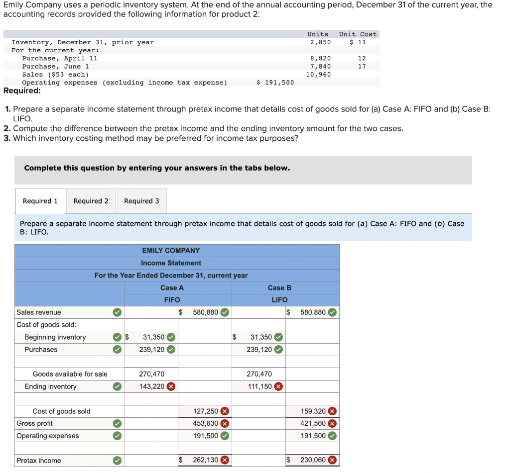 Solved Emily Company uses a periodic inventory system. At | Chegg.com