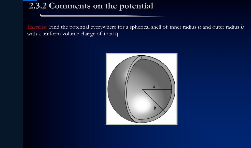 Solved find the potential everywhere for a spherical shell | Chegg.com