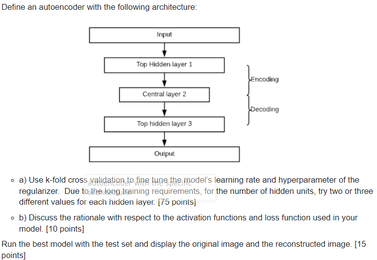 Solved Define an autoencoder with the following | Chegg.com