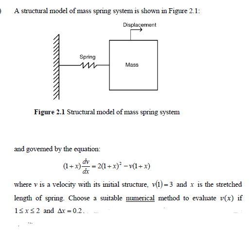 Solved A structural model of mass spring system is shown in | Chegg.com