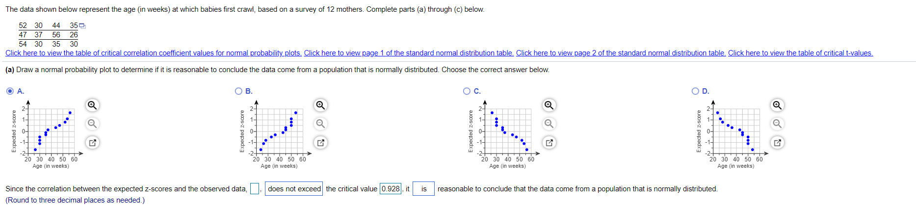 Solved Please answer all parts (graph and 4 additional | Chegg.com