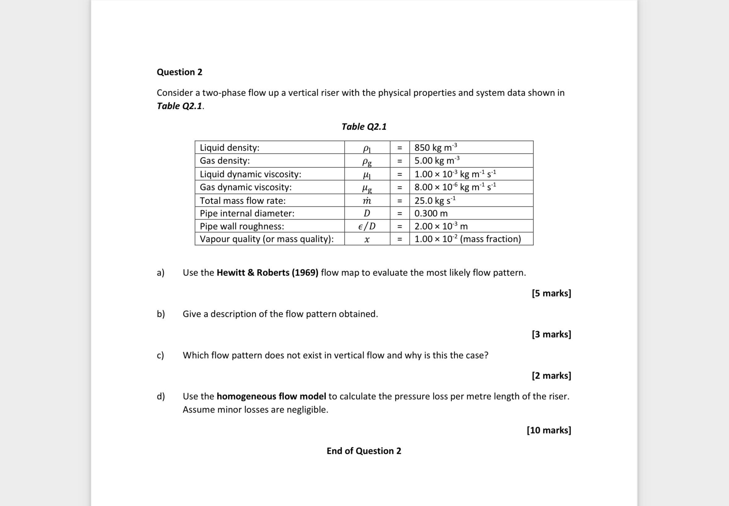 Solved Question 2 Consider a two-phase flow up a vertical | Chegg.com