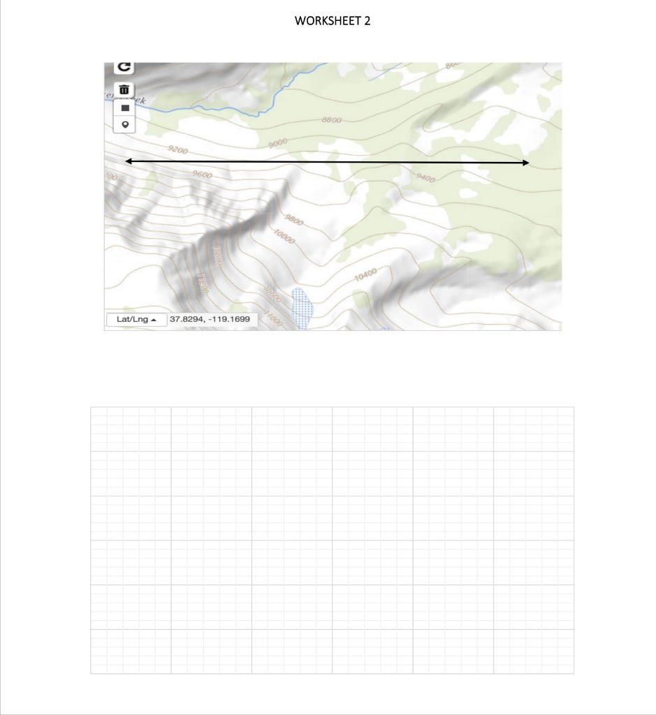 Solved Draw the profiles along the lines shown on the first | Chegg.com