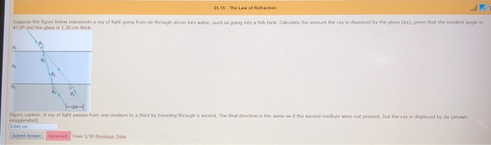 Solved suppose the figure below represents a ray of light | Chegg.com
