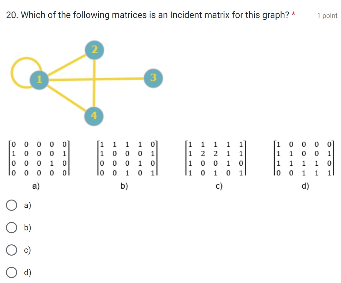 Solved 18. Which is the graph for the following adjacency | Chegg.com