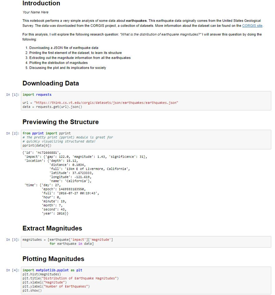 Solved #50) Programming: Notebooks Your goal for this | Chegg.com