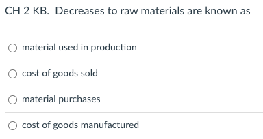 Raw Materials Meaning Types Sources Examples Educba Off