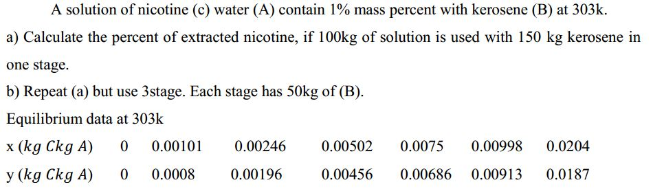 Solved About Mass Transfer the name of books to help for | Chegg.com