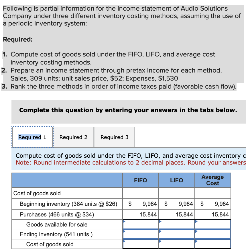 Solved Following is partial information for the income | Chegg.com