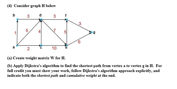 Solved (4) Consider graph H below (a) Create weight matrix W | Chegg.com