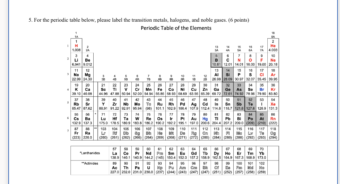 Solved 5 For The Periodic Table Below