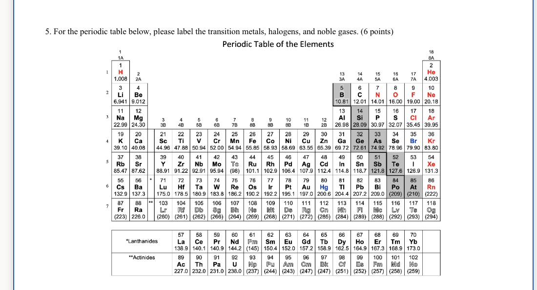 5. For the periodic table below, please label the transition metals, halogens, and noble gases. (6 points) Periodic Table of