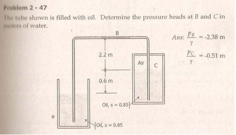 Solved Problem 2 - 47 The Tube Shown Is Filled With Oil. | Chegg.com