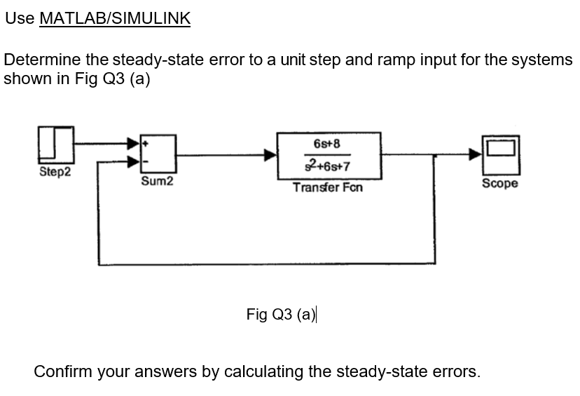 Solved Use MATLAB/SIMULINK Determine The Steady-state Error | Chegg.com