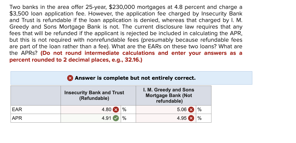 Solved Two banks in the area offer 25 year, 230,000