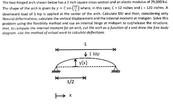 Solved The two-hinged arch shown below has a 2 inch square | Chegg.com