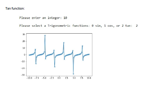 Solved Task description Define a function which accepts two | Chegg.com