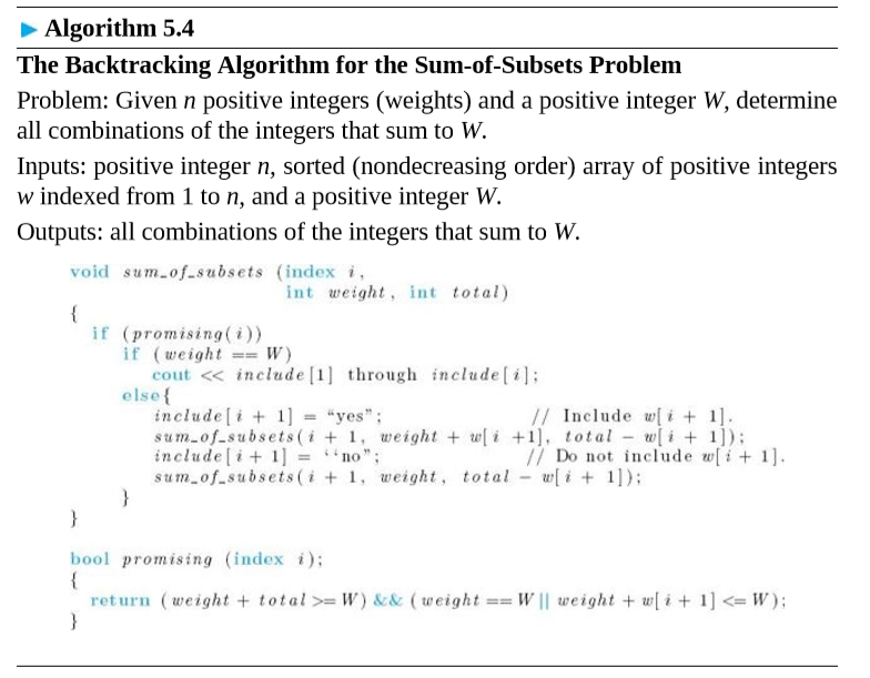 Time Complexity Of Sum Of Subsets Using Backtracking