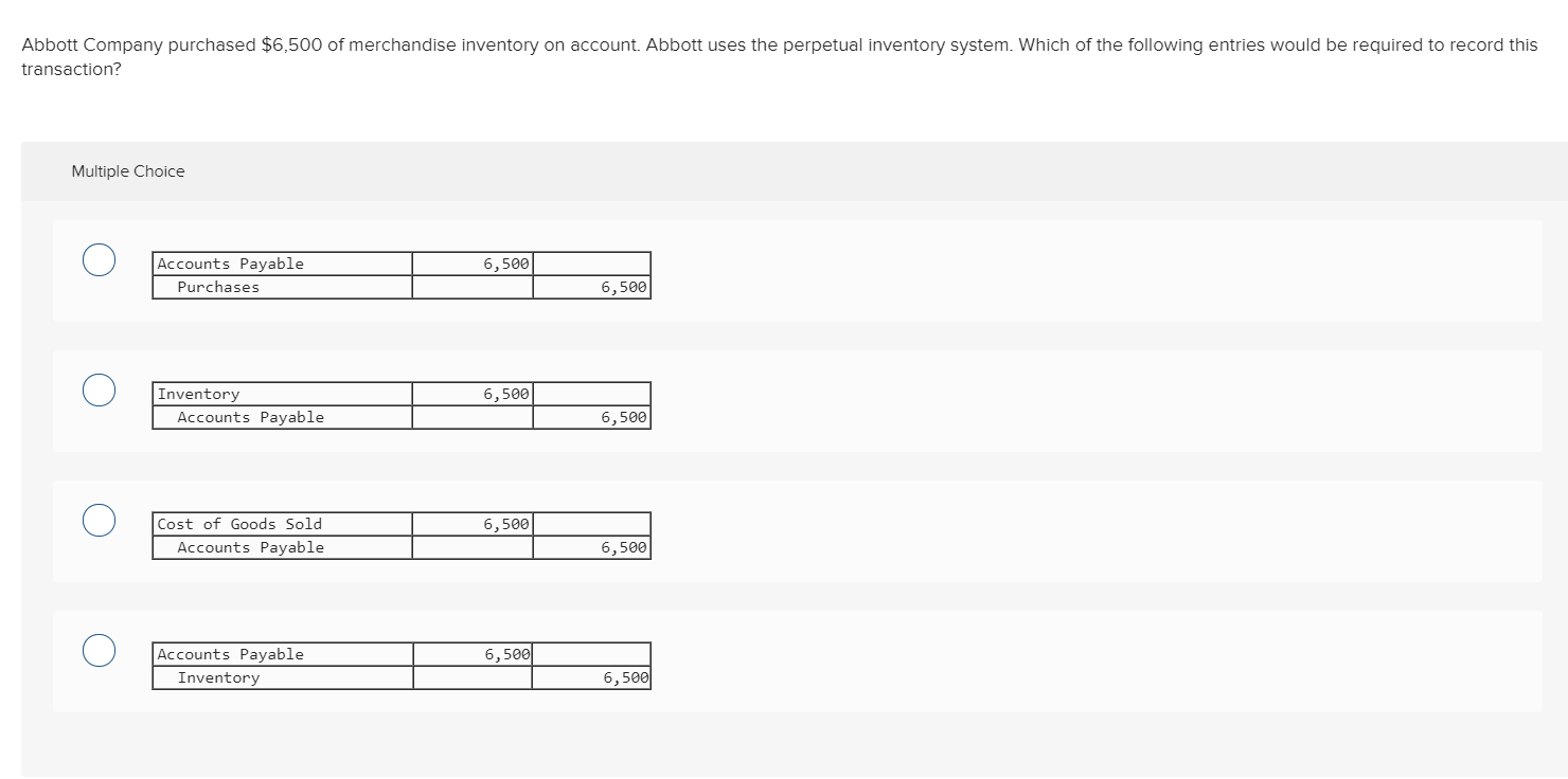 Abbott Financial Statements