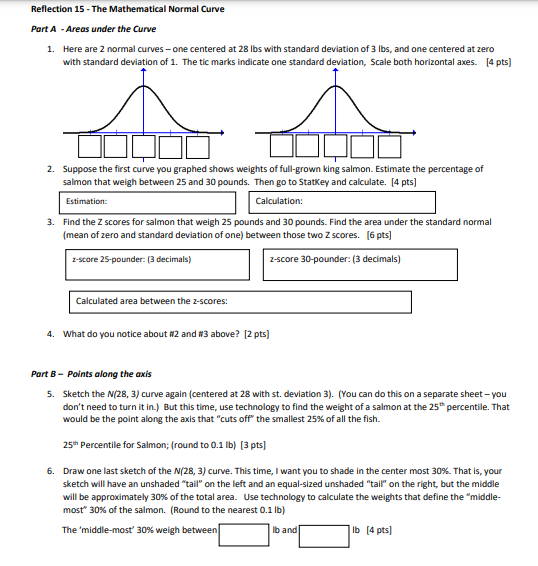 Solved Reflection 15 - The Mathematical Normal Curve Part A | Chegg.com