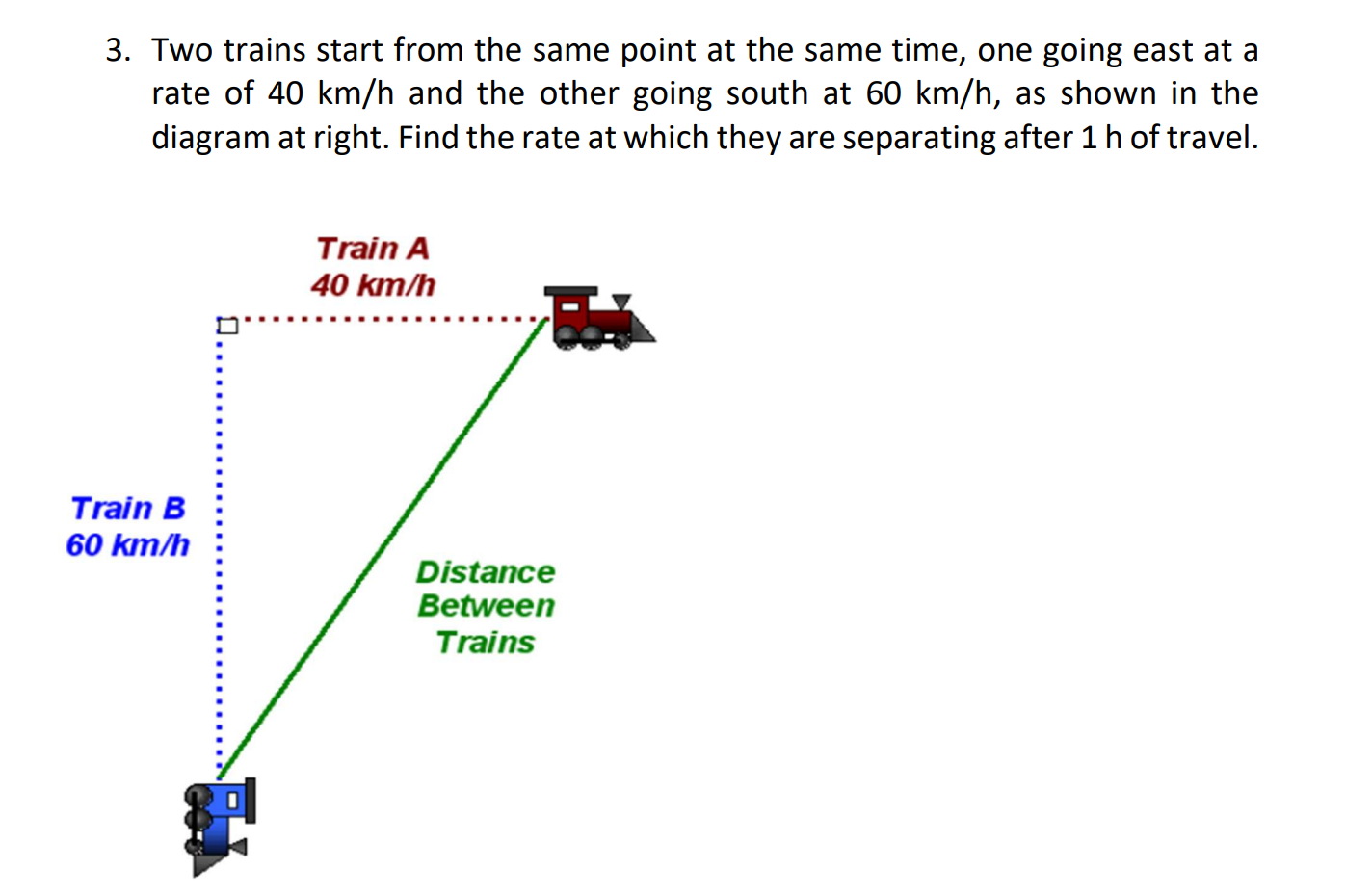 Solved Two trains start from the same point at the same | Chegg.com